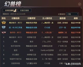 魔域密保卡怎么选？3类核心类型拆解+热门问题全解，2026玩家必藏