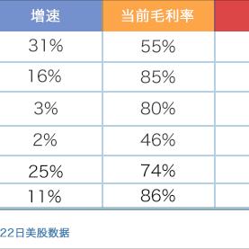 三月PS Plus游戏目录官宣，怪物猎人，崛起领衔必玩阵容
