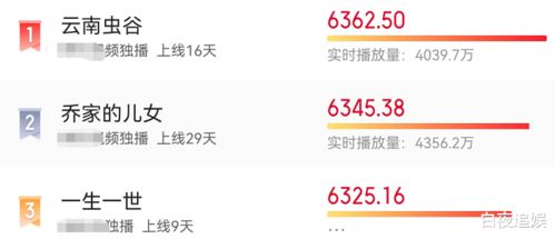 豆瓣突下架情感反诈模拟器 团队回应，一头雾水