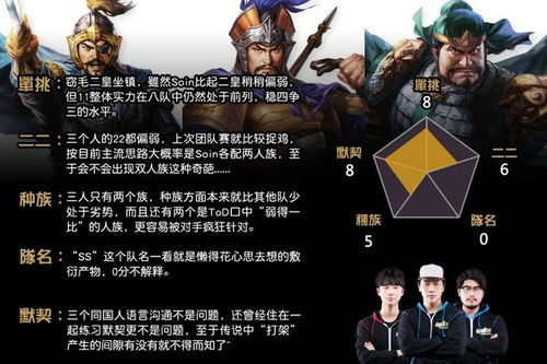 巫师4开发团队添强援，天国:拯救2核心主创加入