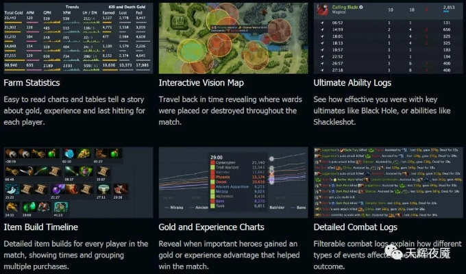 2026年Dota资料站选对了吗？服务器/版本/英雄资源精准查询全攻略