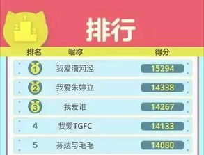 做饭游戏怎么选？硬核/治愈/经营类，2026年热门玩法实战全攻略