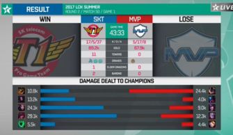 2017LCK赛季全攻略，怀旧玩家必追的版本密码、经典战役与资源指南