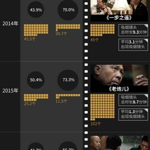10+人聚会没道具咋嗨？8款0成本破冰+嗨玩游戏实战全解析