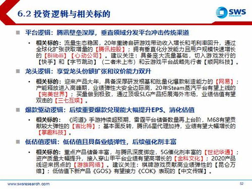 2022福字类型深度拆解，精准匹配年俗/游戏/文创热门需求的实战攻略