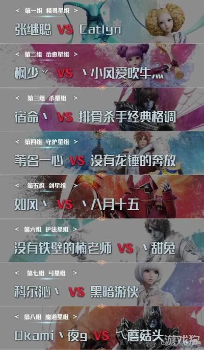 2026永恒之塔中韩对抗赛怎么赢？硬核拆解中韩PVP差异与制胜套路