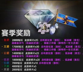 天刀手游今日温馨上线燕归来主题外观，元宵系列活动同步开启！