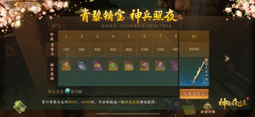 2026神都夜行录周年庆独家攻略，限定抽卡/隐藏福利/副本速通零氪指南