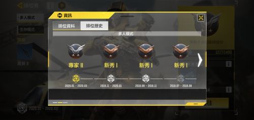 2026年CF页游怎么玩？新手快速上分+枪械点位+卡顿优化全解析