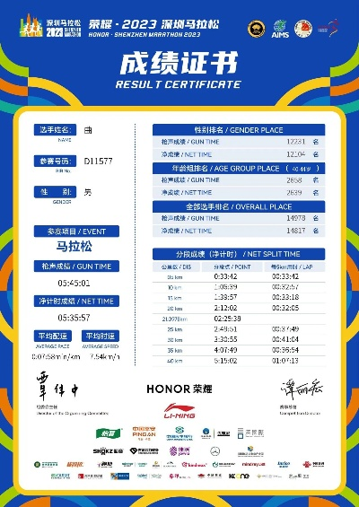 马拉松首日服务器压力测试战报，感谢你的反馈，优化持续进行中！