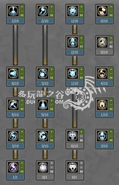 2026龙之谷战神全攻略，狂战vs毁灭怎么选？加点配装实战技巧硬核解析