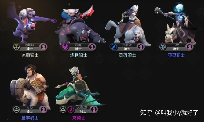 2026宝贝骑士全类型拆解，匹配热门需求的冷门强势流派实战攻略