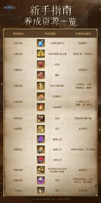 选服/找版本/拿资源全攻略，新手避坑+老玩家进阶实战指南