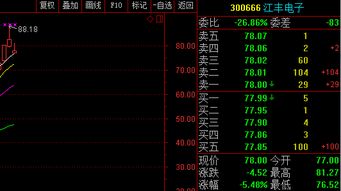 炮塔防御2修改器怎么选？类型拆解+热门需求匹配+实战避坑全攻略