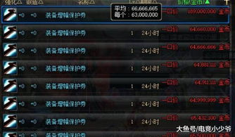 DNF金角有哪几种？2026热门需求匹配+刷取兑换实战指南