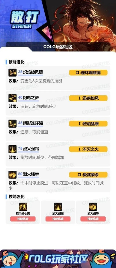 2026男散打全维度攻略，爆发/续航流派怎么选？毕业装与打团技巧汇总