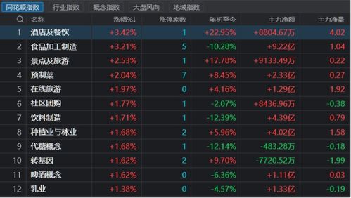 2026法师类型全拆解，匹配热门需求，打造版本T0输出/辅助核心