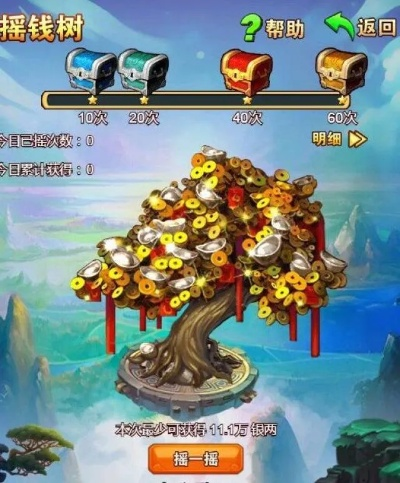 游戏摇钱树怎么养？全类型解锁+日入10w金币的稀缺实战攻略
