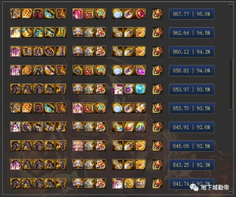 2026男散打装备怎么选？搬砖/团本/PK全场景精准适配毕业指南