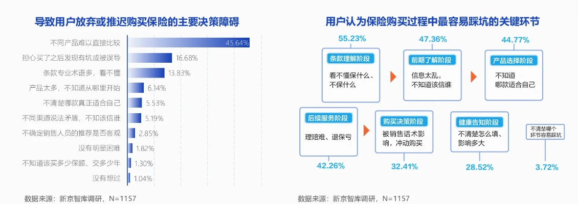 新开SF发布网怎么避坑？2026年实测指南+热门服类型匹配
