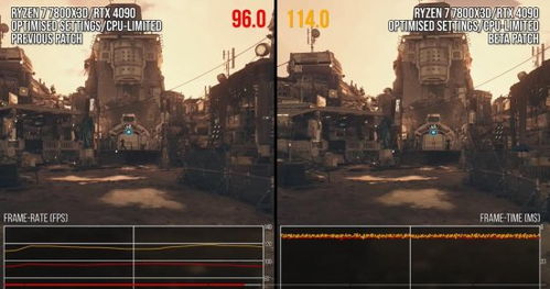 数毛社实测生化9，PSSR2大幅进步，直追DLSS 4.5