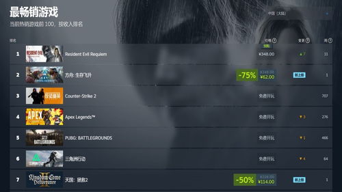 方舟生存飞升星耀DLC重大更新上线，新史低霸榜Steam热销榜