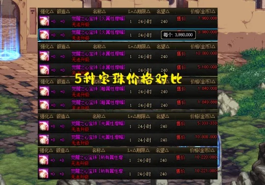 2026DNF首饰宝珠全攻略，平民/毕业党最优搭配+版本稀缺宝珠实测