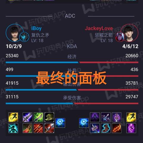 韦鲁斯天赋怎么点？2026年全场景适配方案+职业选手实战解析