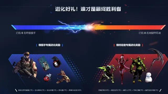 CF生化视频怎么涨粉破万？4类爆款类型+2026刚需技巧全解析