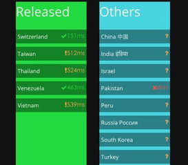 FIBA 2K12怎么玩明白？解锁全国家队+适配新系统+FIBA战术攻略