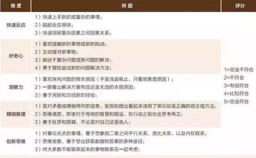 2026独家贵鬼词典解析，各服务器/版本资源差异、养成避坑全指南