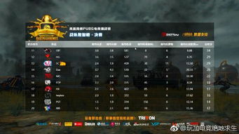 CF昨天的端午限定狂欢落幕？隐藏福利速领、道具实测+竞技挑战全攻略