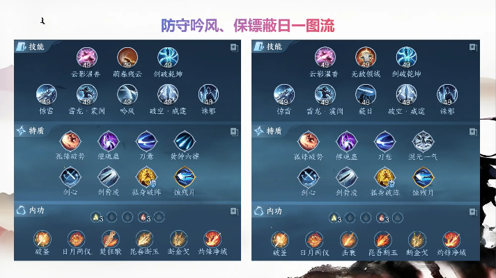 风云武魂类型怎么选？2026年PVE/PVP适配&热门需求匹配实战指南