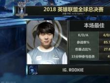 为什么S8决赛IG3:0夺冠成LPL永恒神局？复盘细节+行业影响全解析