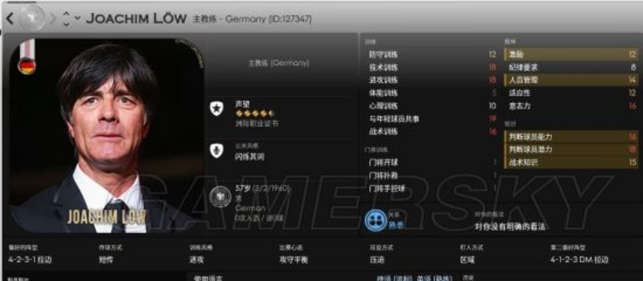 FM2026，勒夫老婆是什么类型？复刻传奇执教的伴侣配置攻略