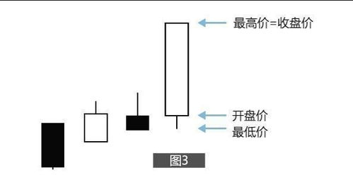 传世脱机外挂怎么选？6大类型拆解+热门需求匹配，2026玩家必看