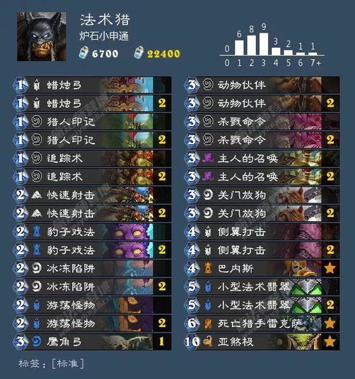 2026炉石青玉德全攻略，双形态构筑、对局技巧及登顶数据揭秘