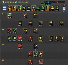 2026DNF阿修罗刷图终极指南，3大流派适配+毕业搭配+单刷技巧