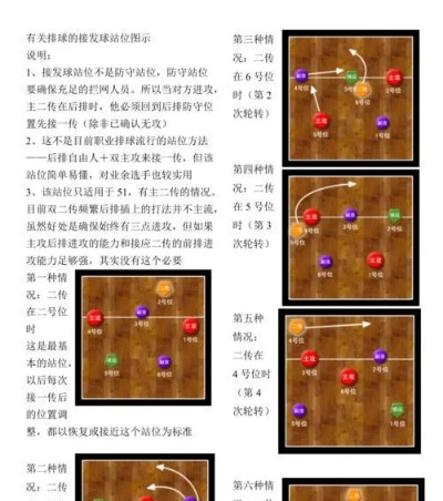 热力排球冲分卡瓶颈？扣球预判/角色适配/战术配合全维度实战拆解