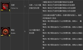 阿玛拉王国训练类型全解析，含鲜为人知分支的新手/后期进阶指南