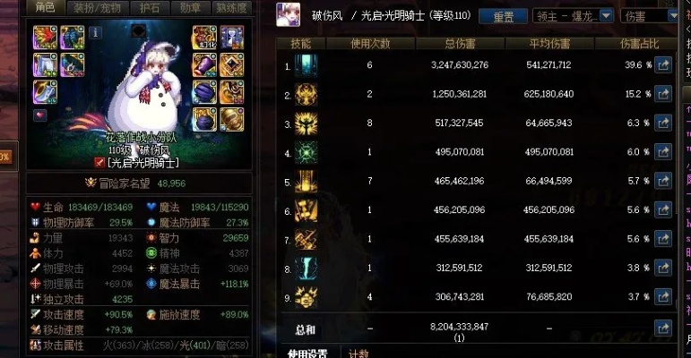 硬核玩家必看，审判套装适配职业、毕业搭配、高效刷取全指南