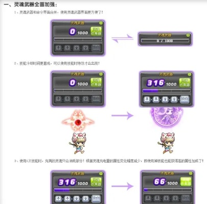 冒险岛打工类型怎么选？2026热门需求匹配指南，高效赚金升级不踩坑