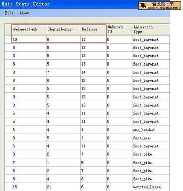 帝国全面战争1.2修改器怎么选？热门需求匹配+实战调校全攻略