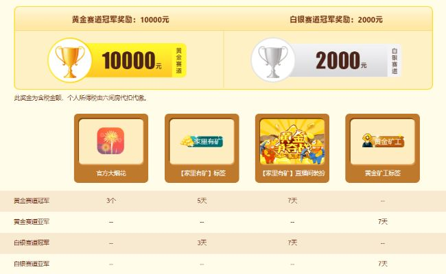 2026独家全民夺宝指南，类型拆解、热门需求匹配及实战赢奖避坑技巧