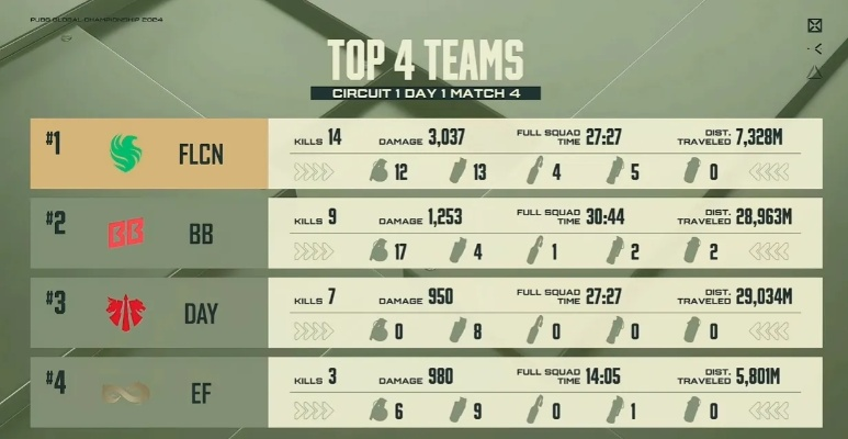 Floor官网怎么帮你上大分？2026硬核玩家必备攻略&工具全解析