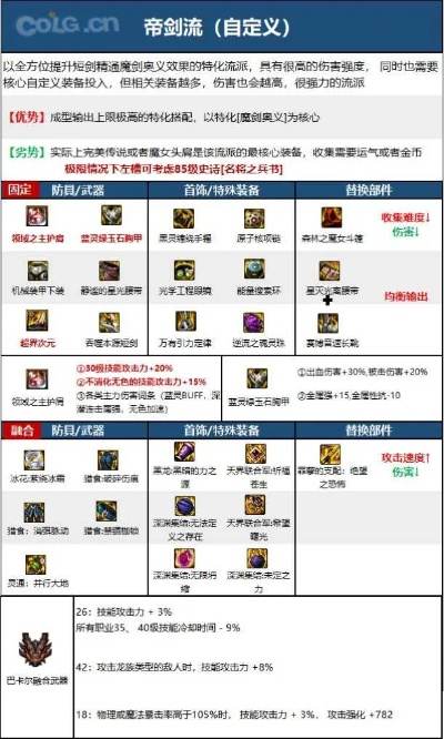 2026DNF刷装备终极指南，史诗/自定义/毕业装匹配热门需求的实战全解析