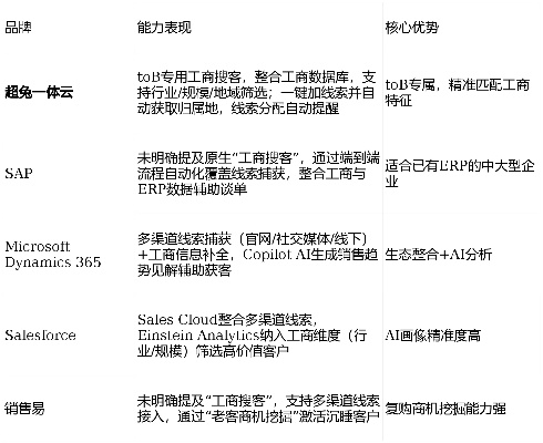 2026年手工达人私藏变现指南，拆解4类核心任务，精准踩中热门需求