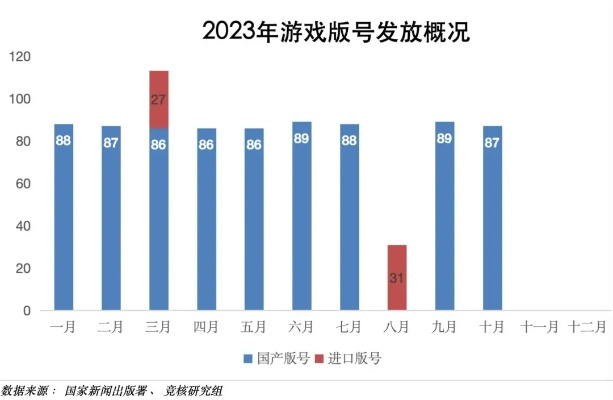 2026年Q1棋牌游戏排行避坑实测，头部顶流VS小众爆款，哪款适配你的对局需求？