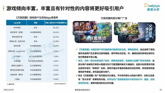 游民星空用户分哪几类？2026热门需求匹配的硬核游戏资源&攻略全指南