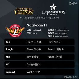 OMG对阵SKT1，2026版本冷门对位拆解+BP/团战致胜全指南